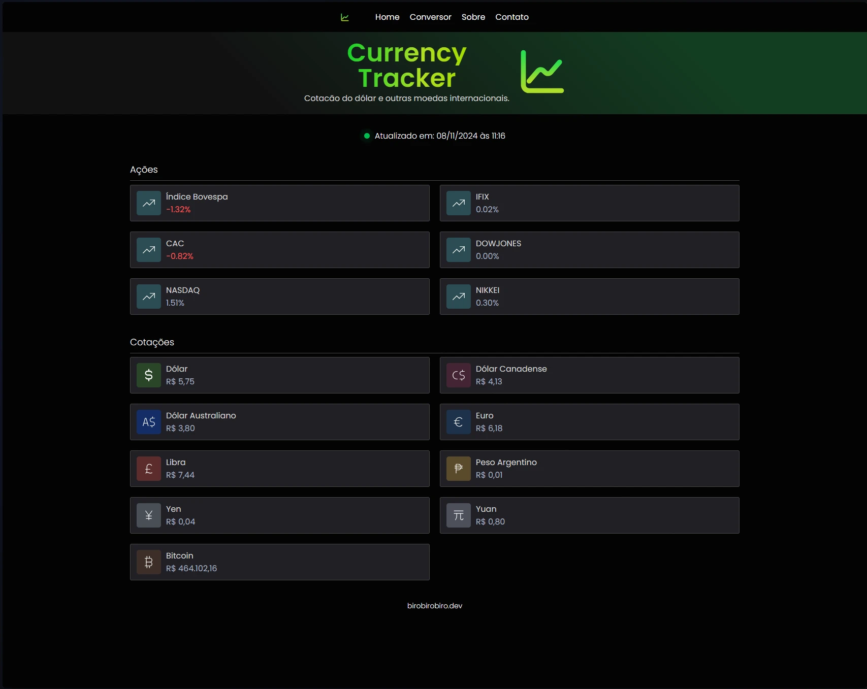 Currency Tracker